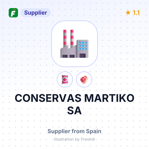 CONSERVAS MARTIKO SA – summary card, no photo uploaded yet