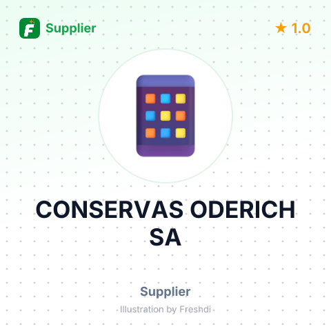 CONSERVAS ODERICH SA – summary card, no photo uploaded yet
