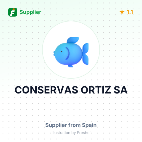 CONSERVAS ORTIZ SA – summary card, no photo uploaded yet
