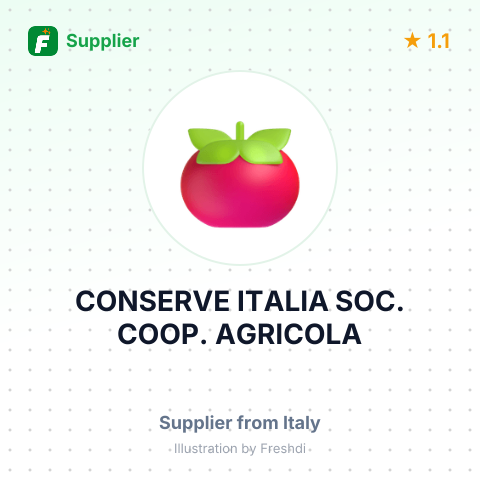 CONSERVE ITALIA SOC. COOP. AGRICOLA – summary card, no photo uploaded yet