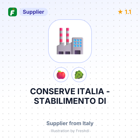 CONSERVE ITALIA - STABILIMENTO DI – summary card, no photo uploaded yet