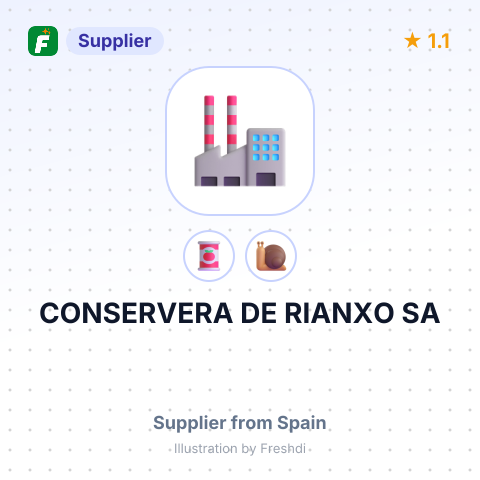 CONSERVERA DE RIANXO SA – summary card, no photo uploaded yet