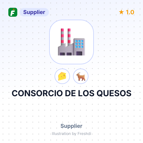CONSORCIO DE LOS QUESOS – summary card, no photo uploaded yet