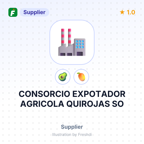 CONSORCIO EXPOTADOR AGRICOLA QUIROJAS SO – summary card, no photo uploaded yet