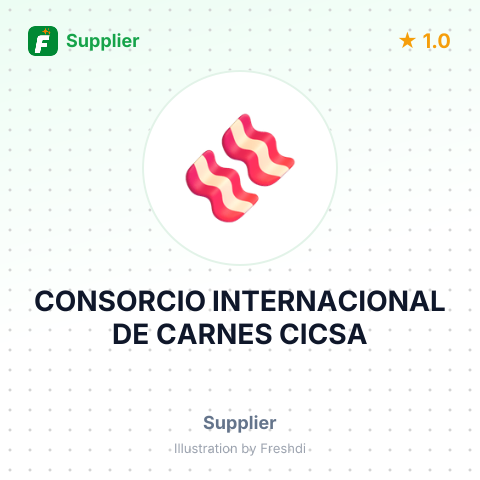 CONSORCIO INTERNACIONAL DE CARNES CICSA – summary card, no photo uploaded yet