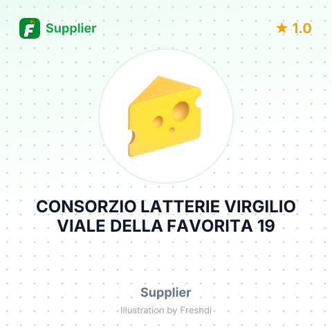 CONSORZIO LATTERIE VIRGILIO VIALE DELLA FAVORITA 19 – summary card, no photo uploaded yet