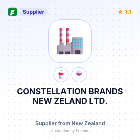 CONSTELLATION BRANDS NEW ZELAND LTD. – summary card, no photo uploaded yet