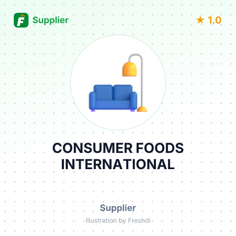CONSUMER FOODS INTERNATIONAL – summary card, no photo uploaded yet