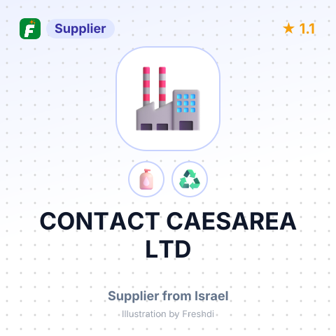 CONTACT CAESAREA LTD – summary card, no photo uploaded yet