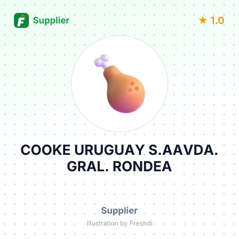 COOKE URUGUAY S.AAVDA. GRAL. RONDEA – summary card, no photo uploaded yet