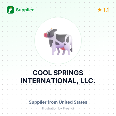 COOL SPRINGS INTERNATIONAL, LLC. – summary card, no photo uploaded yet