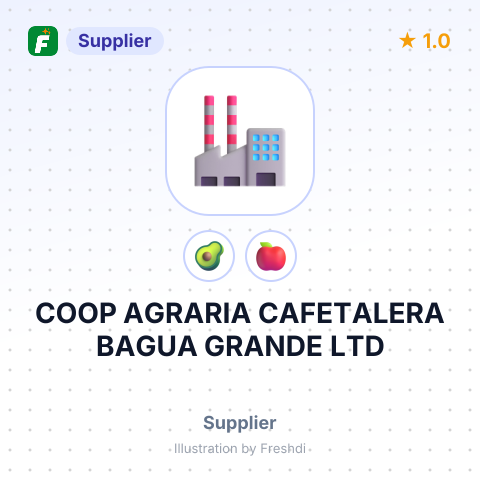 COOP AGRARIA CAFETALERA BAGUA GRANDE LTD – summary card, no photo uploaded yet