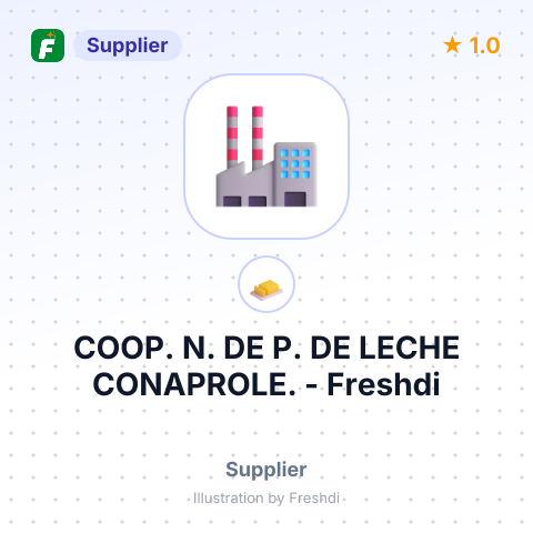 COOP. N. DE P. DE LECHE CONAPROLE. – summary card, no photo uploaded yet