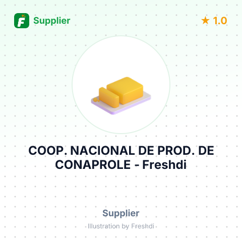 COOP. NACIONAL DE PROD. DE CONAPROLE – summary card, no photo uploaded yet