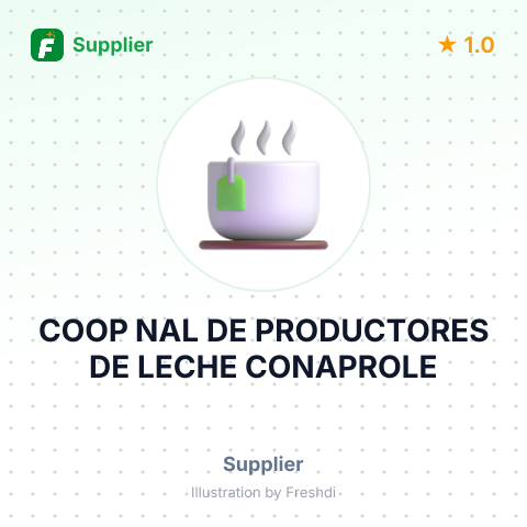 COOP NAL DE PRODUCTORES DE LECHE CONAPROLE – summary card, no photo uploaded yet
