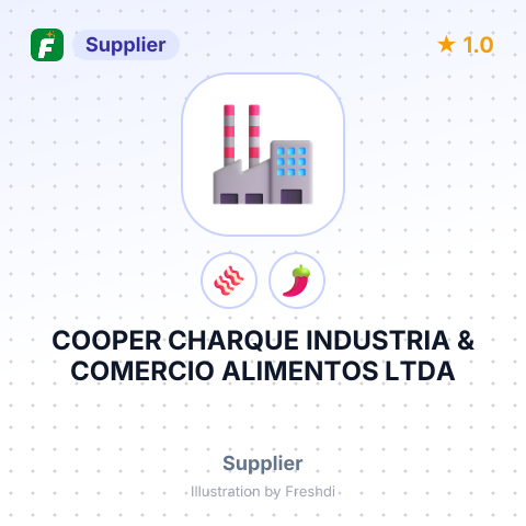 COOPER CHARQUE INDUSTRIA & COMERCIO ALIMENTOS LTDA – summary card, no photo uploaded yet