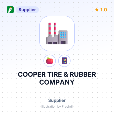 COOPER TIRE & RUBBER COMPANY – summary card, no photo uploaded yet