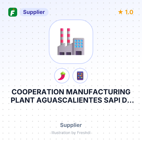 COOPERATION MANUFACTURING PLANT AGUASCALIENTES SAPI DE CV – summary card, no photo uploaded yet