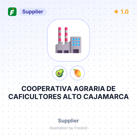 COOPERATIVA AGRARIA DE CAFICULTORES ALTO CAJAMARCA – summary card, no photo uploaded yet