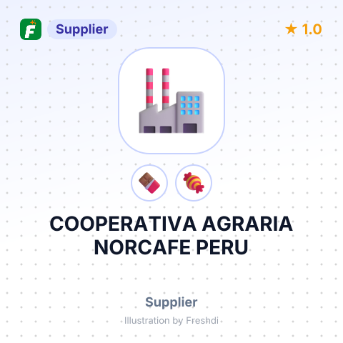 COOPERATIVA AGRARIA NORCAFE PERU – summary card, no photo uploaded yet
