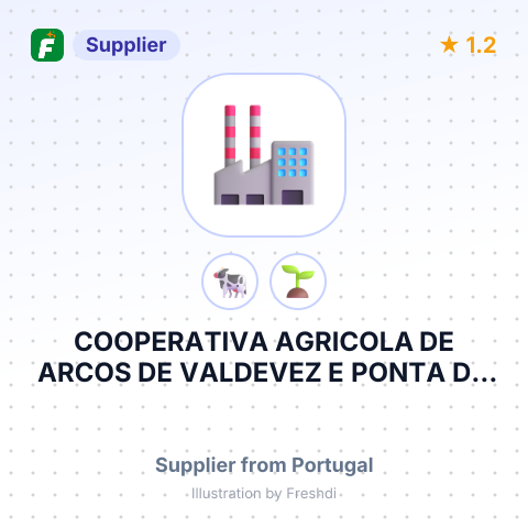 COOPERATIVA AGRICOLA DE ARCOS DE VALDEVEZ E PONTA DA BARCA, C.R.L. – summary card, no photo uploaded yet