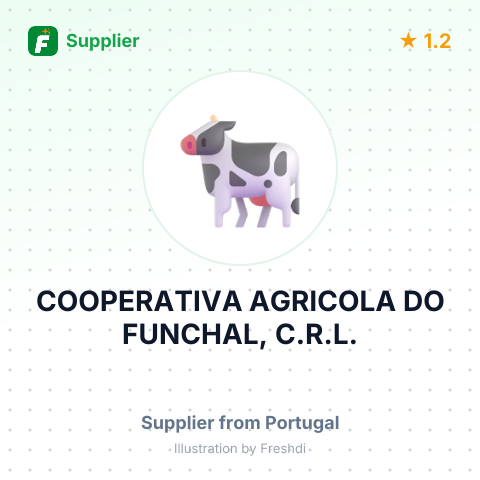COOPERATIVA AGRICOLA DO FUNCHAL, C.R.L. – summary card, no photo uploaded yet