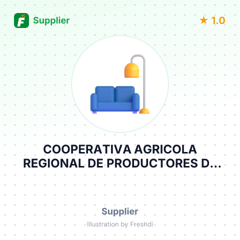 COOPERATIVA AGRICOLA REGIONAL DE PRODUCTORES DE CAÑA INDIA Y SERVICIOS MULTIPLES, R.L – summary card, no photo uploaded yet