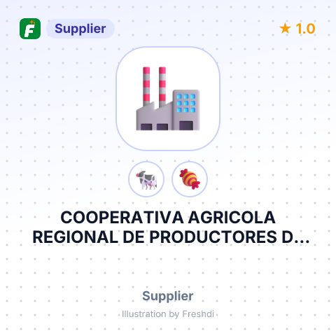 COOPERATIVA AGRICOLA REGIONAL DE PRODUCTORES DE CAÃ A INDIA Y SERVICIOS MULTIPLES, R.L – summary card, no photo uploaded yet