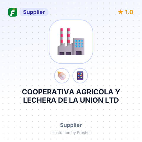 COOPERATIVA AGRICOLA Y LECHERA DE LA UNION LTD – summary card, no photo uploaded yet