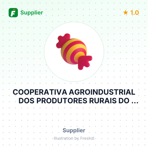 COOPERATIVA AGROINDUSTRIAL DOS PRODUTORES RURAIS DO SUDOESTE GOIANO – summary card, no photo uploaded yet