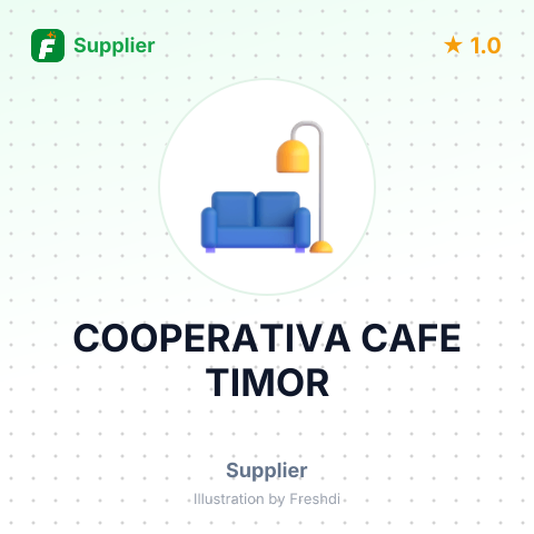 COOPERATIVA CAFE TIMOR – summary card, no photo uploaded yet