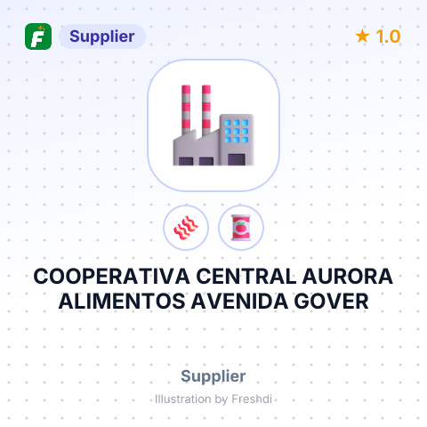 COOPERATIVA CENTRAL AURORA ALIMENTOS AVENIDA GOVER – summary card, no photo uploaded yet