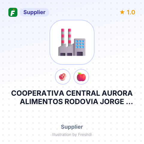 COOPERATIVA CENTRAL AURORA ALIMENTOS RODOVIA JORGE LACERDA – summary card, no photo uploaded yet