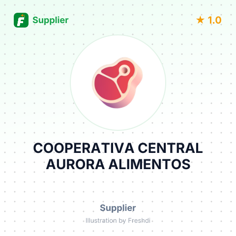 COOPERATIVA CENTRAL AURORA ALIMENTOS – summary card, no photo uploaded yet
