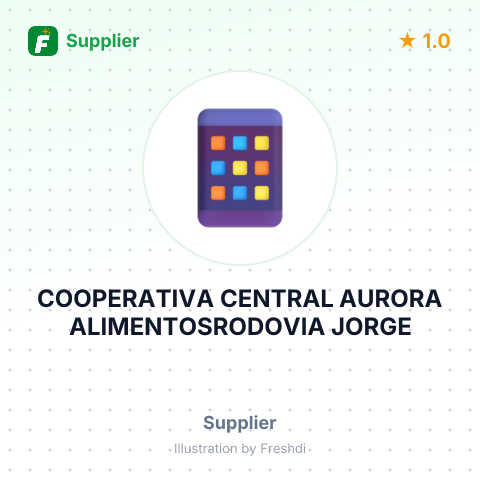 COOPERATIVA CENTRAL AURORA ALIMENTOSRODOVIA JORGE – summary card, no photo uploaded yet