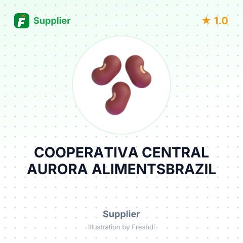 COOPERATIVA CENTRAL AURORA ALIMENTSBRAZIL – summary card, no photo uploaded yet