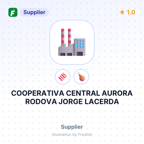 COOPERATIVA CENTRAL AURORA RODOVA JORGE LACERDA – summary card, no photo uploaded yet