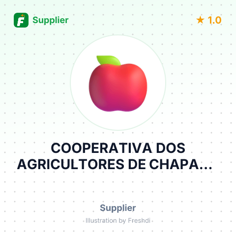 COOPERATIVA DOS AGRICULTORES DE CHAPADA LTDA – summary card, no photo uploaded yet