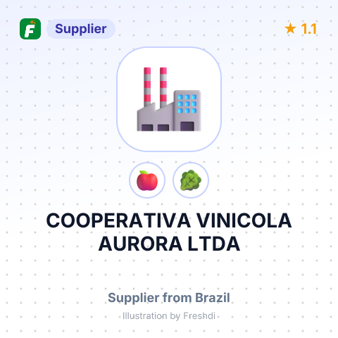 COOPERATIVA VINICOLA AURORA LTDA – summary card, no photo uploaded yet