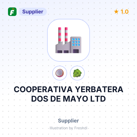 COOPERATIVA YERBATERA DOS DE MAYO LTD – summary card, no photo uploaded yet