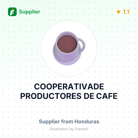 COOPERATIVADE PRODUCTORES DE CAFE – summary card, no photo uploaded yet