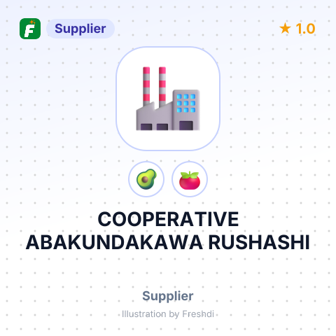 COOPERATIVE ABAKUNDAKAWA RUSHASHI – summary card, no photo uploaded yet