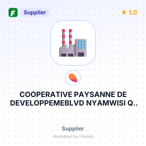 COOPERATIVE PAYSANNE DE DEVELOPPEMEBLVD NYAMWISI Q/BIAUTU C/BEU CIS/BENICOOPADE /COOP- CA – summary card, no photo uploaded yet