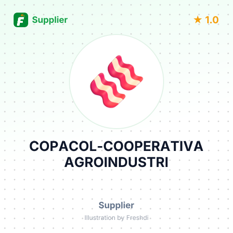COPACOL-COOPERATIVA AGROINDUSTRI – summary card, no photo uploaded yet