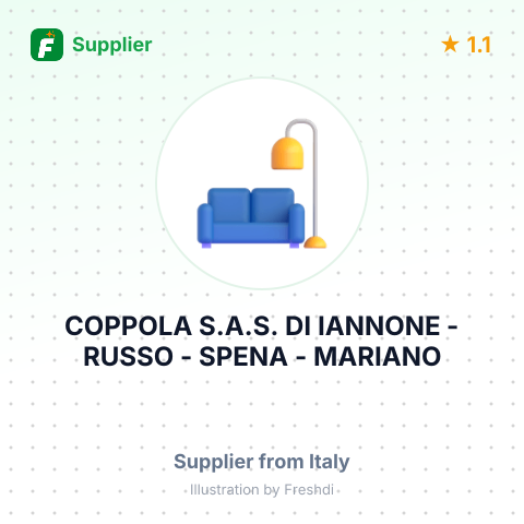 COPPOLA S.A.S. DI IANNONE - RUSSO - SPENA - MARIANO – summary card, no photo uploaded yet