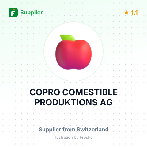 COPRO COMESTIBLE PRODUKTIONS AG – summary card, no photo uploaded yet