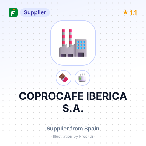 COPROCAFE IBERICA S.A. – summary card, no photo uploaded yet