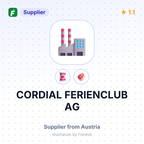 CORDIAL FERIENCLUB AG – summary card, no photo uploaded yet