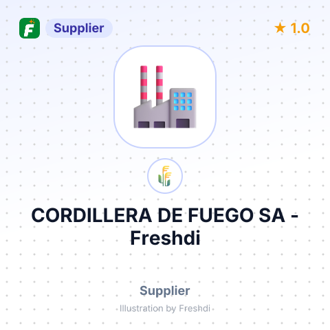 CORDILLERA DE FUEGO SA – summary card, no photo uploaded yet