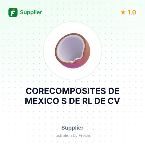CORECOMPOSITES DE MEXICO S DE RL DE CV – summary card, no photo uploaded yet